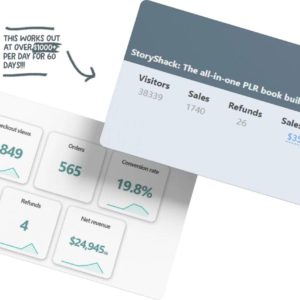 Step-by-Step Guide to Making $1,200+ Per Day with AI Prompts