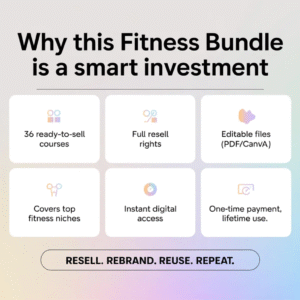 36 Fitness & Wellness Courses Bundle (with PLR + MRR Rights)