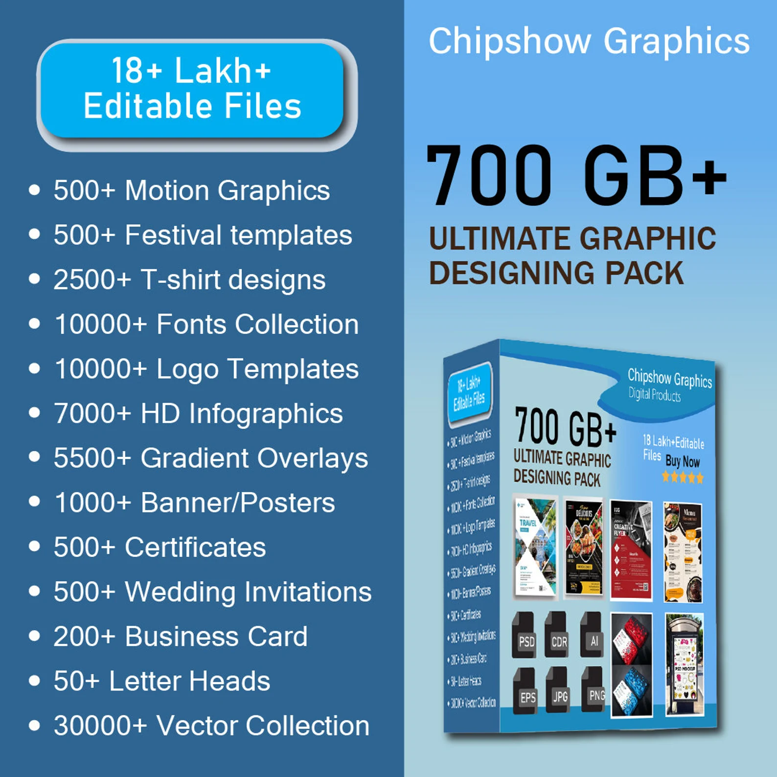700GB+ Creative Assets Pack for Designers - Image 8