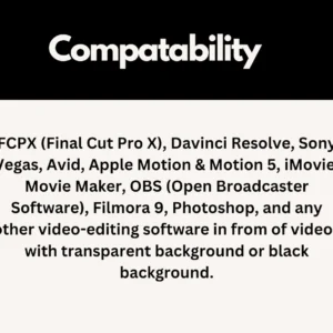 Next-Level CapCut Video Editing Pack PLR MRR