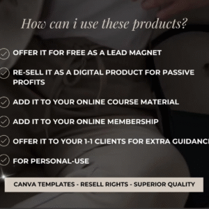 The Ultimate Passive Income Library | Digital eBook Bundle with Full MRR Rights