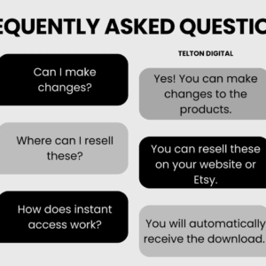 Print On Demand Profit Playbook | Step-by-Step DFY eBook for Passive Income