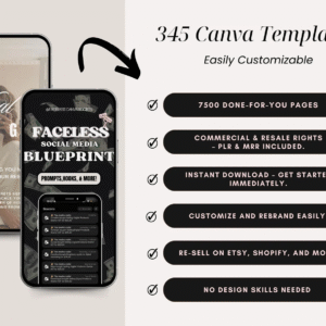 7500+ Ready-to-Use Canva Templates | DFY Digital Bundle 2025-2026 | PLR & MRR Resell Rights