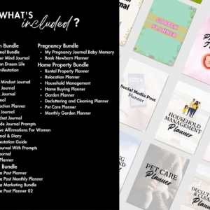 15,000+ Pages PLR Canva Template Mega Bundle | 200 Editable Planners & Templates