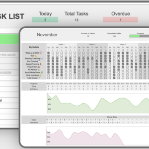 Complete Planner, Habit, Task & Finance Tracker Bundle